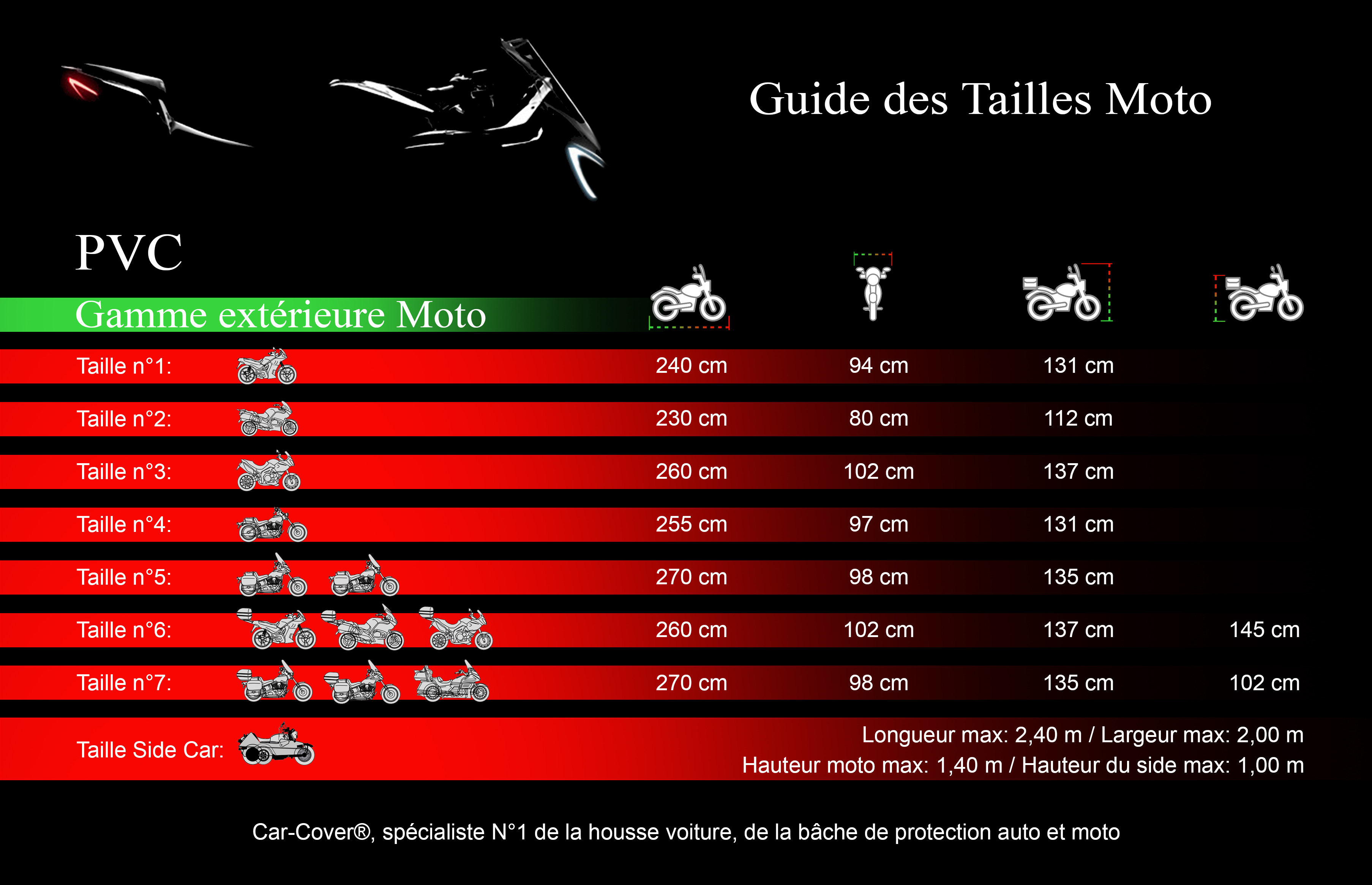  Moto Housse, Bache Moto Exterieur pour Longueur 1.7